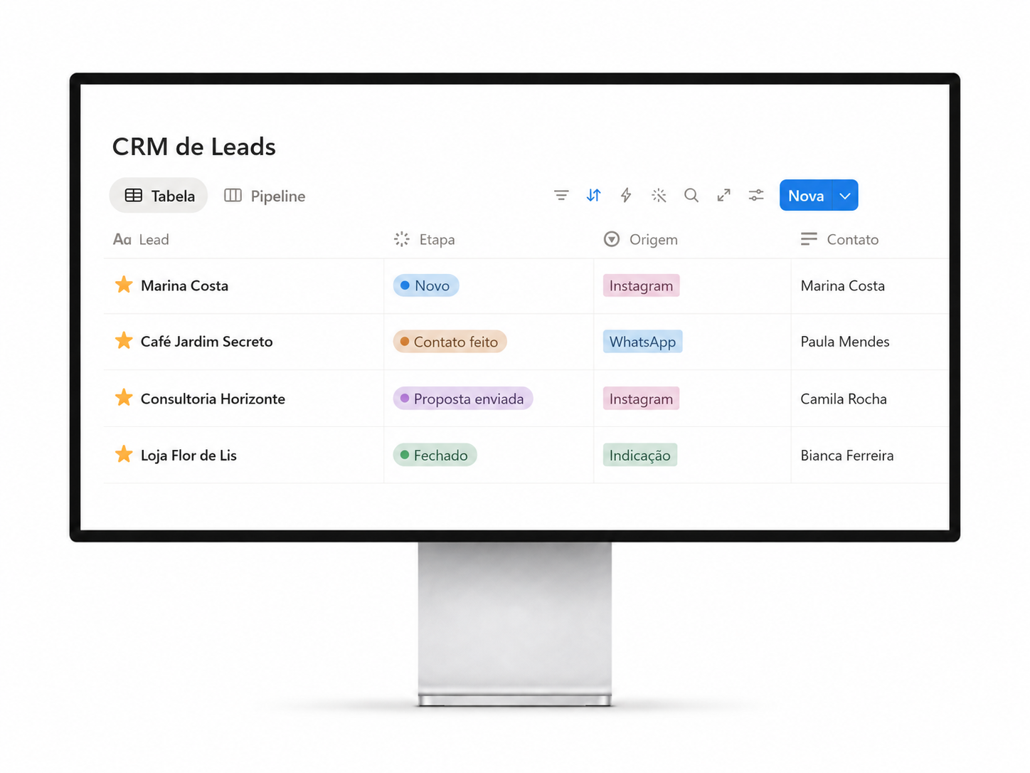 CRM de leads