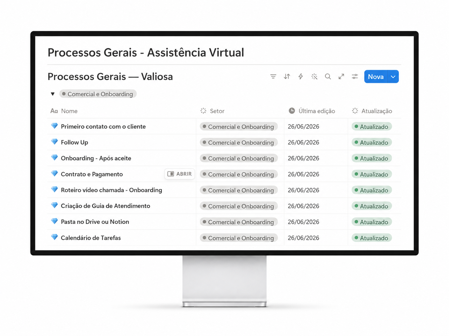 Processos prontos