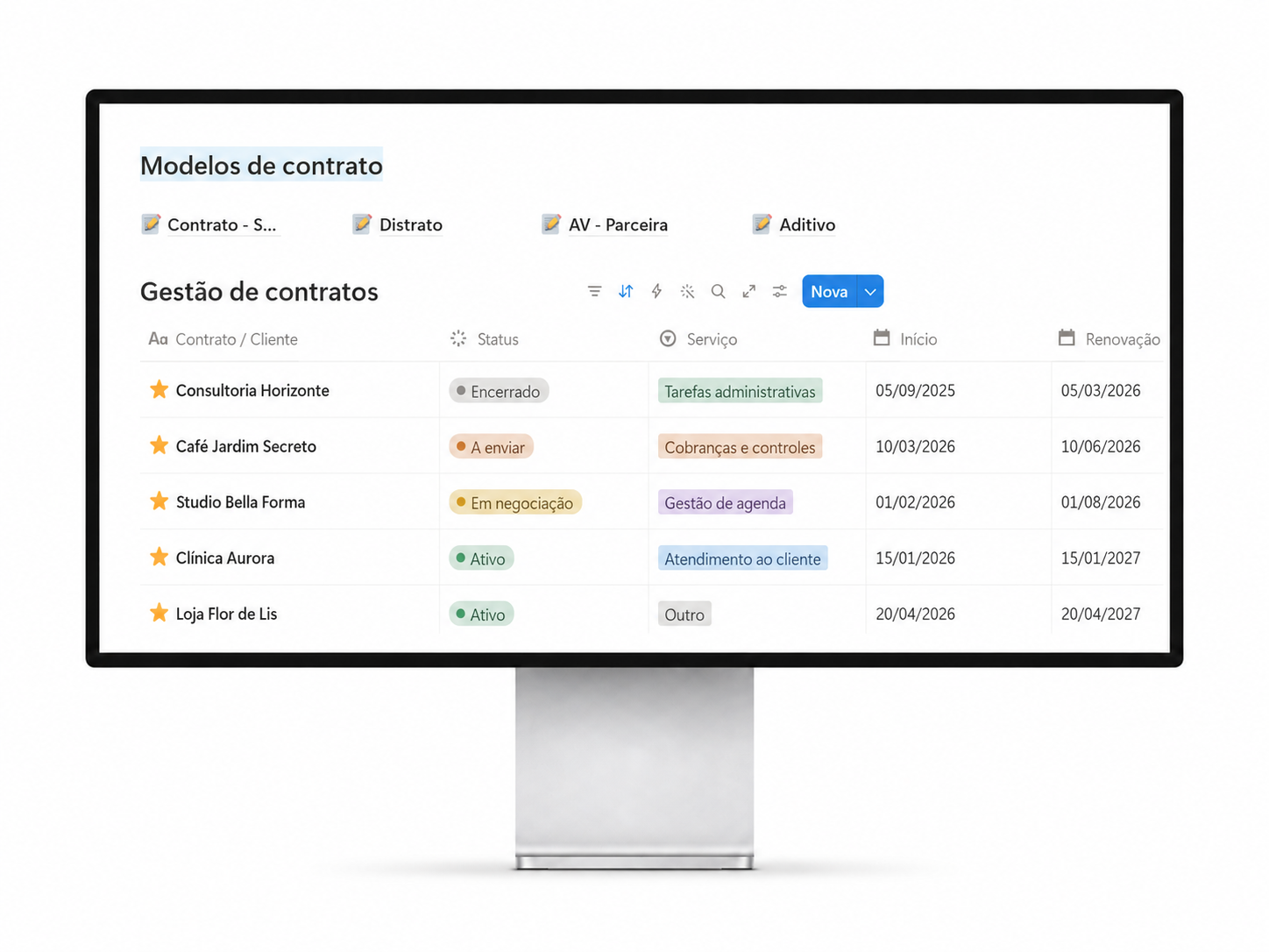 Gestão de contratos